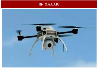 2017年中国民用无人机行业发展现状及监管方向分析（图）