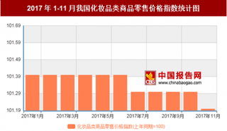 2017年11月我国化妆品类商品零售价格对比上年同期上涨1.2%