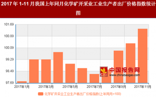 2017年11月我国上年同月化学矿开采业工业生产者出厂价格对比上年同月上涨1.4%