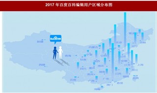 2017年百度百科编辑用户区域分布图