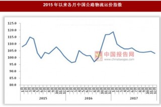 2017年12月中国公路物流运价指数情况