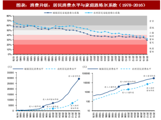 2018年中国中成药行业支付端现状分析：消费转向个体支付（图）