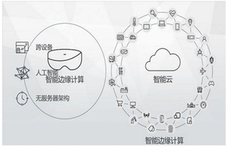 中國比特幣礦機全球壟斷，我國人工智能正走在世界最前沿