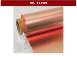 2018年中国锂电铜箔行业市场需求与企业产能分析及预测（图）