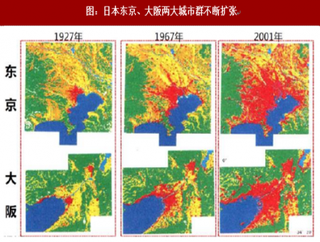 2018年国内外城市群概念及各国经济集中度（图）