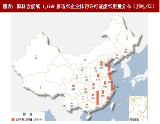 2018年中国废纸行业企业需求量及进口额度分析（图）
