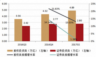 明星私募几乎全线亏损！，私募业绩受市场行情波动