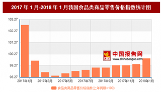 2018年1月我国食品类商品零售价格对比上年同期下降0.1%