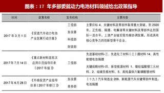 2018年中国动力锂电池材料行业政策指导及产品渗透率分析（图）