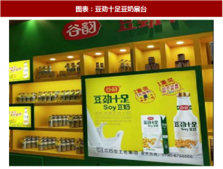2018年中国软饮料行业市场格局及品牌产品定位分析 （图）