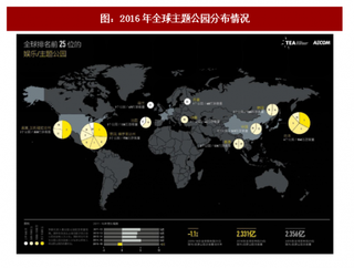 2018年我國(guó)旅游行業(yè)市場(chǎng)空間預(yù)測(cè)及競(jìng)爭(zhēng)格局分析（圖）