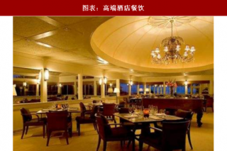 2018年中国高端酒店餐饮行业发展优劣势及经营策略分析（图）