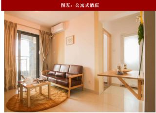 2018年中国公寓式酒店行业概念与特征分析（图）
