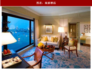 2018年中国旅游酒店行业顾客需求特征及管理对策分析（图）