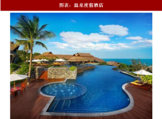 2018年中国温泉度假酒店行业发展现状及建议分析（图）