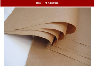 2018年中国气相防锈纸行业应用现状及研发趋势分析（图）