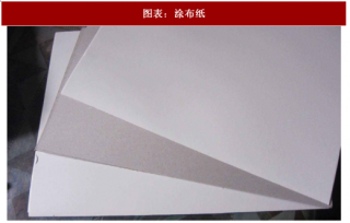 2018年中国涂布纸行业产品种类及发展前景分析（图）