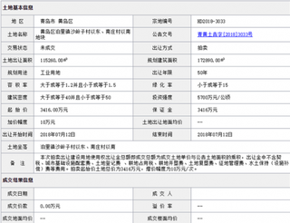 2018年7月青岛黄岛区泊里镇沙岭子村以东、南庄村以南地块商用或工用土地拍卖、出让交易信息