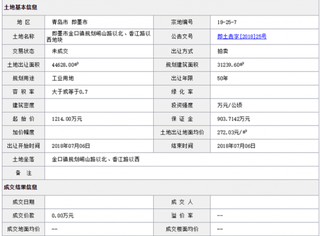 2018年7月青岛即墨市金口镇规划崂山路以北、香江路以西地块商用或工用土地拍卖、出让交易信息