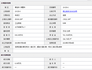 2018年7月青岛即墨市18-25-6号商用或工用土地拍卖、出让交易信息