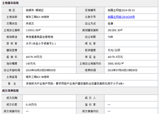 2018年6月抚顺顺城城东三期42-1#地块商用或工用土地拍卖、出让交易信息