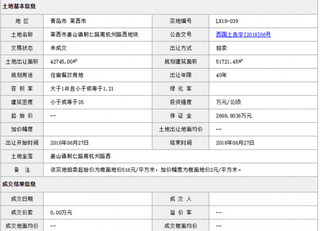 2018年6月青岛莱西市姜山镇躬仁路南杭州路西地块商用或工用土地拍卖、出让交易信息