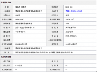 2018年6月青岛莱西望城街道办合肥路南青岛路西地块三商用或工用土地拍卖、出让交易信息