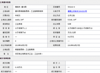 2018年6月南阳唐河县栀香路西侧、工业路南侧地块商用或工用土地拍卖、出让交易信息