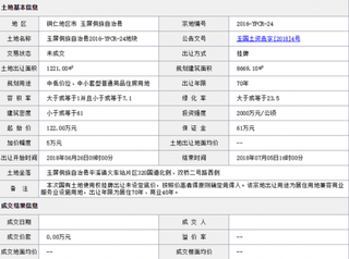 2018年6月铜仁地区玉屏侗族自治县2016-YPCR-24地块商用或工用土地拍卖、出让交易信息