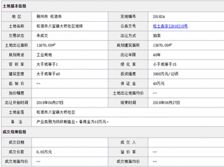 2018年6月荆州松滋市八宝镇大桥社区地块商用或工用土地拍卖、出让交易信息