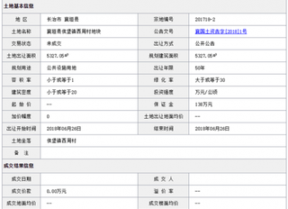 2018年6月长治市襄垣县侯堡镇西周村地块商用或工用土地拍卖、出让交易信息