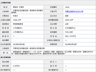 2018年6月青岛平度市区北京路北侧、规划秀水河东路东侧地块商用或工用土地拍卖、出让交易信息