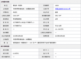 2018年6月青岛平度市明村镇驻地，308国道北地块商用或工用土地拍卖、出让交易信息