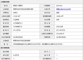 2018年6月青岛莱西市经济开发区扬州路东地块商用或工用土地拍卖、出让交易信息