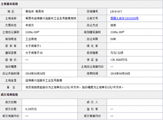 2018年6月青岛莱西市店埠镇兴店路东工业五号路南地块商用或工用土地拍卖、出让交易信息