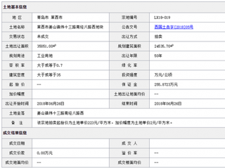 2018年6月青岛莱西市姜山镇纬十三路南经八路西地块商用或工用土地拍卖、出让交易信息