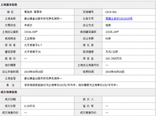 2018年6月青岛莱西市姜山镇釜山路东好兄弟北地块一商用或工用土地拍卖、出让交易信息