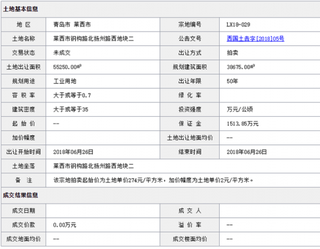 2018年6月青岛莱西市钢构路北扬州路西地块二商用或工用土地拍卖、出让交易信息