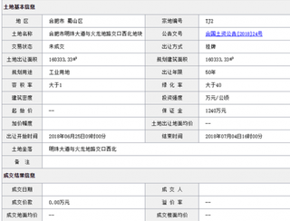 2018年6月合肥蜀山明珠大道与火龙地路交口西北地块商用或工用土地拍卖、出让交易信息