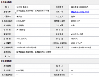 2018年6月台州路桥区园区中路以南、后黄路以东1-3#地块商用或工用土地拍卖、出让交易信息