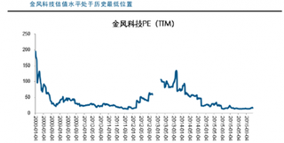 中期平价时代渐行渐近  风电行业自身驱动发展在即