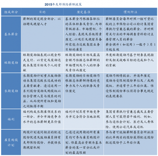 友邦保险治理优异  激励机制合理