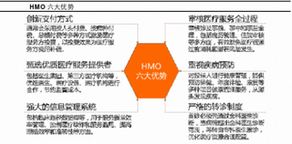 健康维护组织主要有六大优势