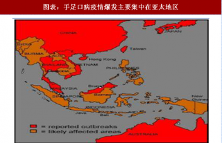 2018年中国疫苗行业EV71疫苗产品对比及市场规模 上市具有里程碑意义 最具增长潜力的重磅疫苗之一（图）