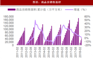 2018年中国金属行业市场态势与需求 国内经济以稳为主 国外复苏或将延续（图）
