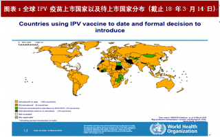 2018年全球疫苗行业IPV疫苗产品情况及接种率 未来将全面取代bOPV疫苗 市场存在翻倍空间（图）