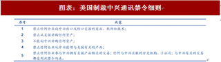 2018年中国通信行业5G产业链发展进程 美国发布征税清单 重点针对中国高新产业（图）