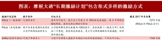 2018年中国银行行业区域性银行发展战略 变革需要内生动力 国外激励制度可参考（图）