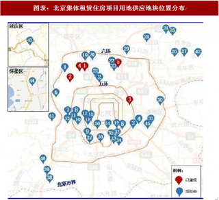 2018年中国住房租赁行业政策：政策加大租赁地块的供应（图）