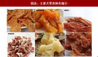 2018年中国宠物零食行业格局：整体竞争格局相对分散（图）